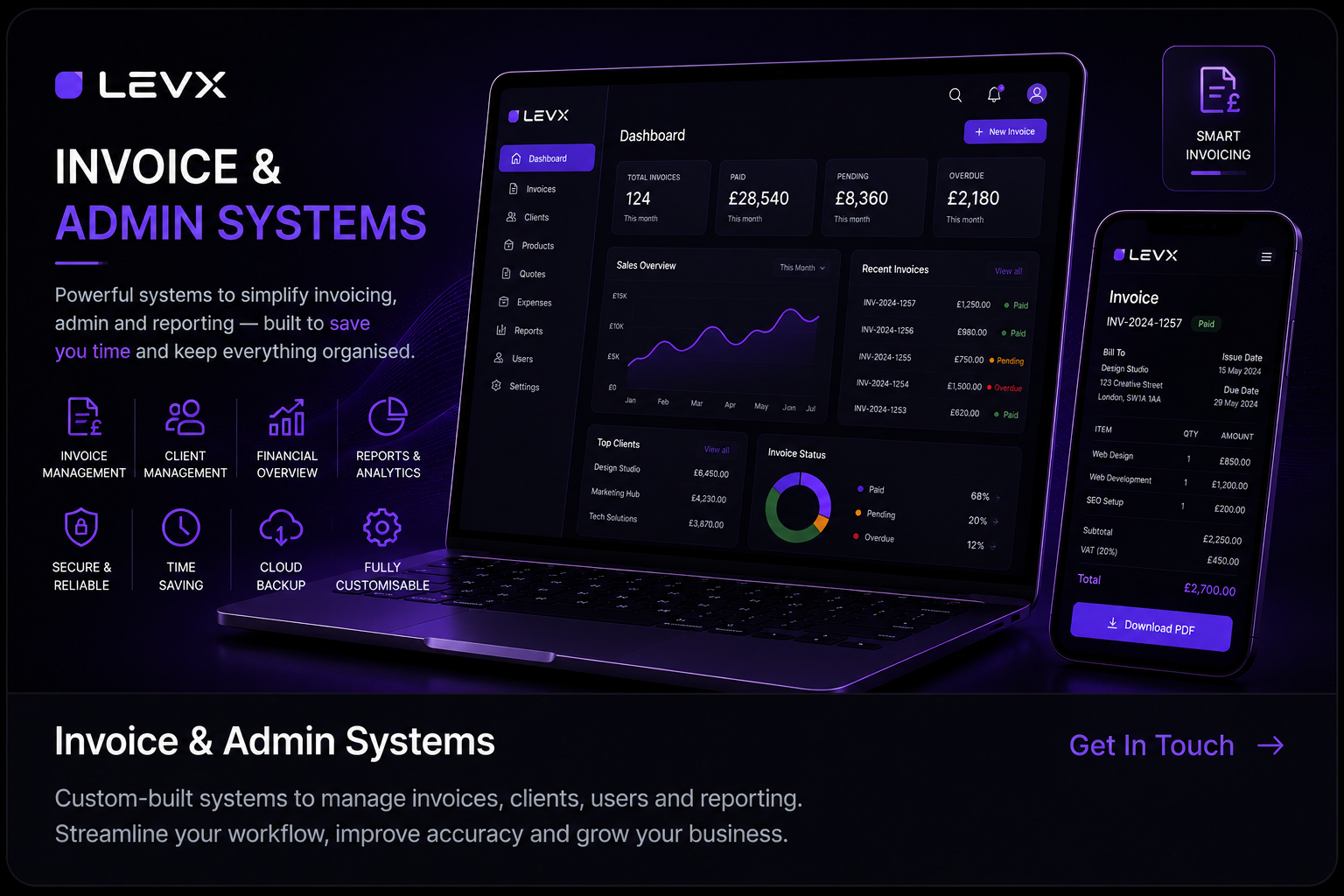Invoice & Admin Systems