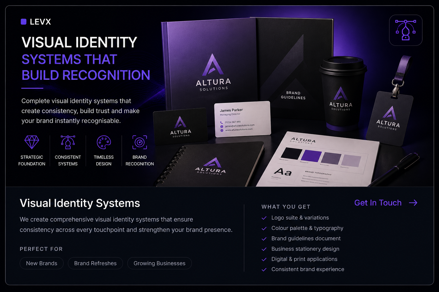 Visual Identity Systems