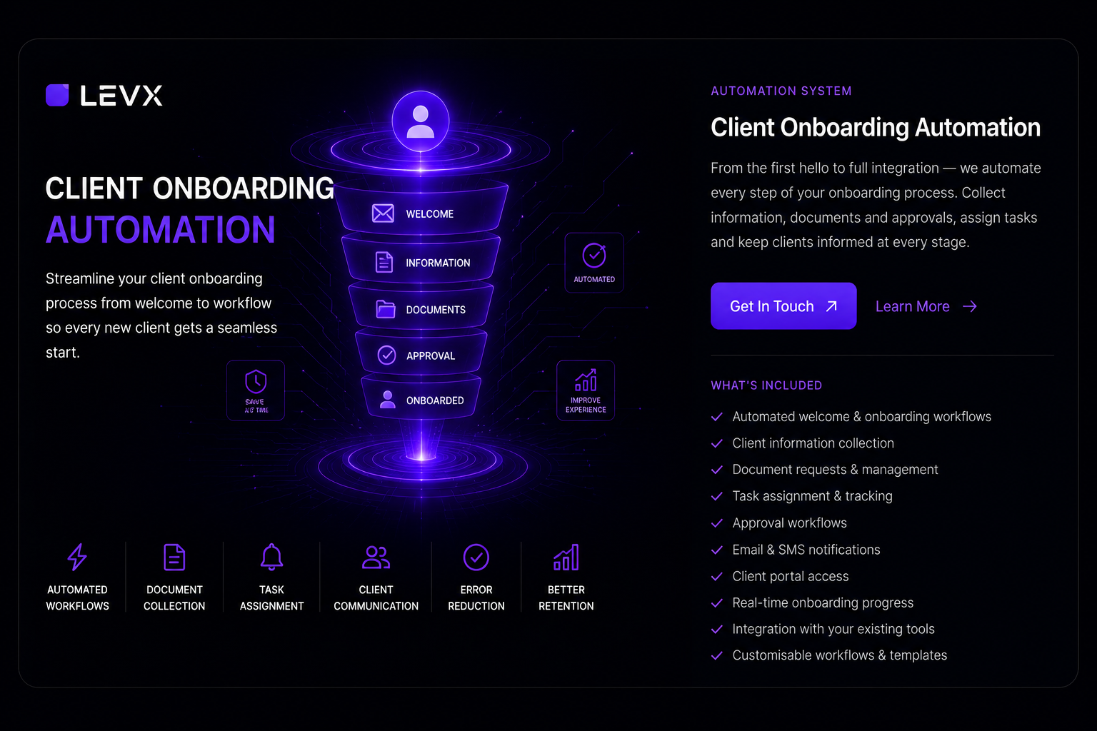 Client Onboarding Automation