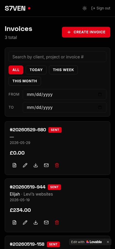 Mobile Responsive View