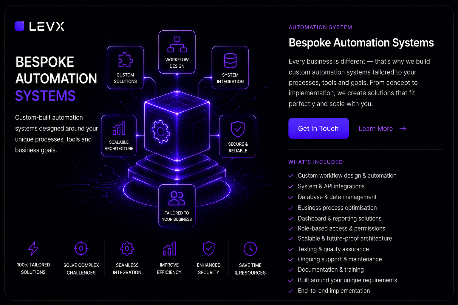 Bespoke Automation Systems